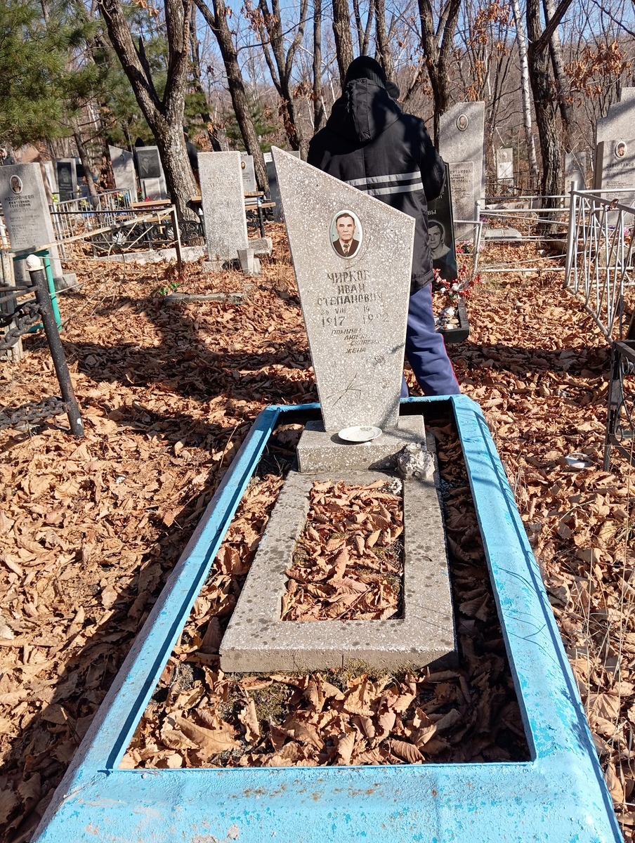 Чирков Иван Степанович