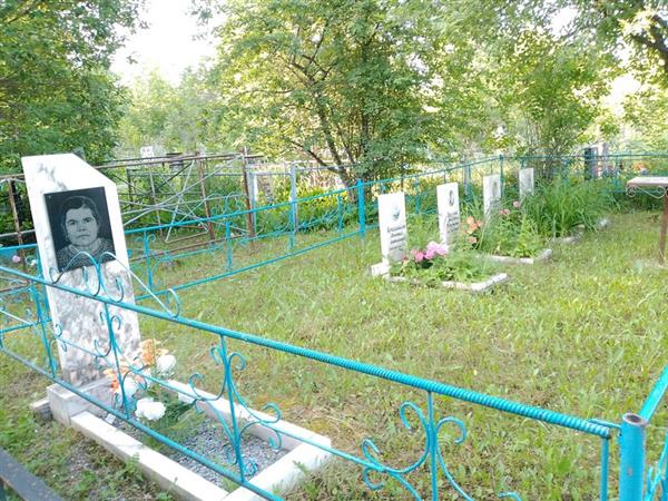Бучельников Леонтий Антонович