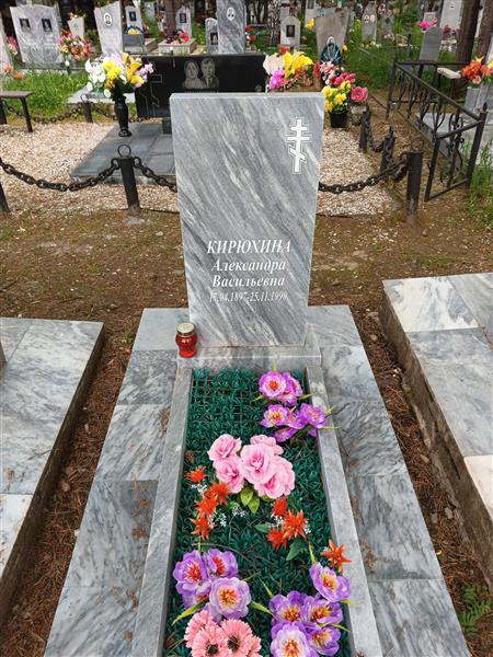 Кирюхина Александра Васильевна