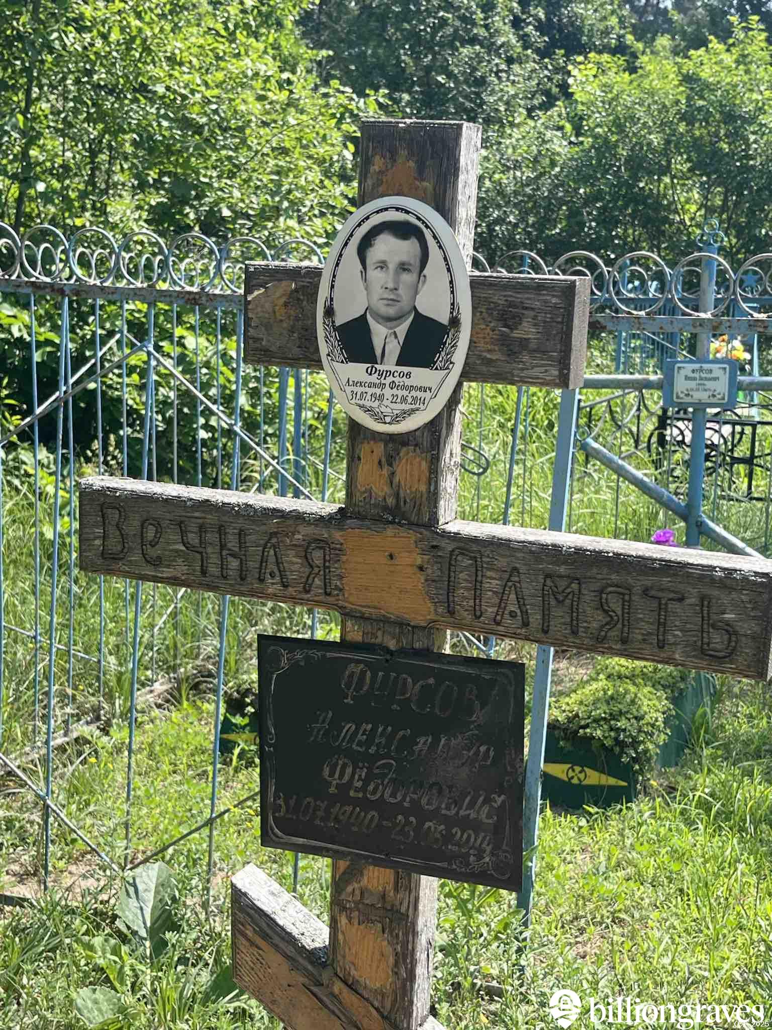 Фурсов Александр Фёдорович