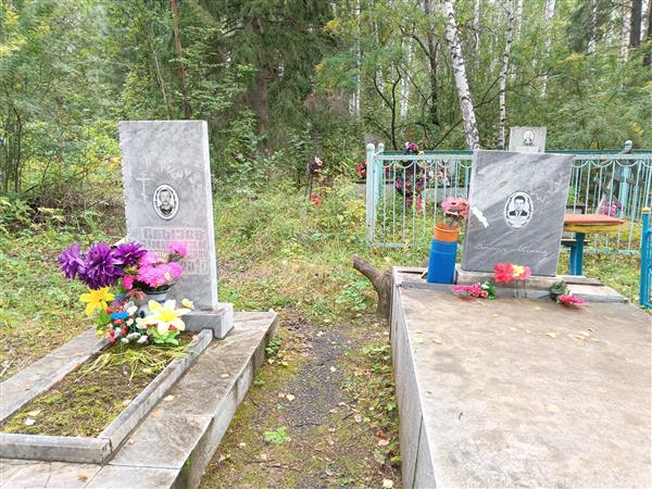 Абызов Виктор