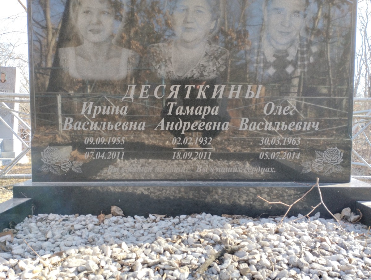 Десяткина Ирина Васильевна