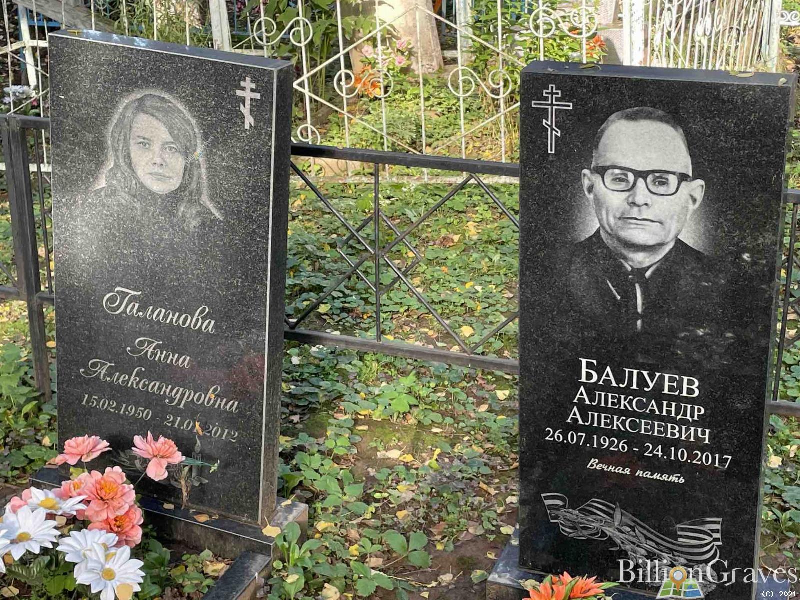 Галанова Анна Александровна