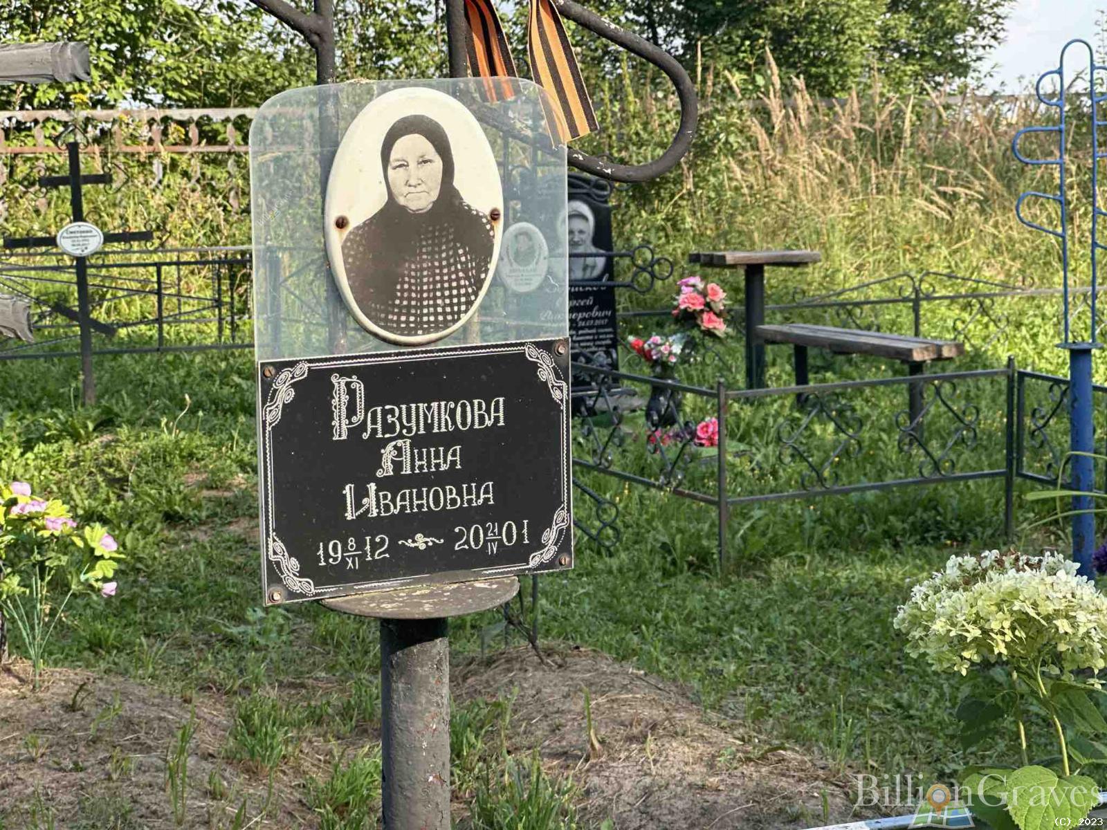 Разумкова Анна Ивановна