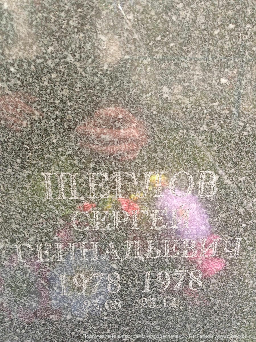 Щеглов Сергей Геннадьевич