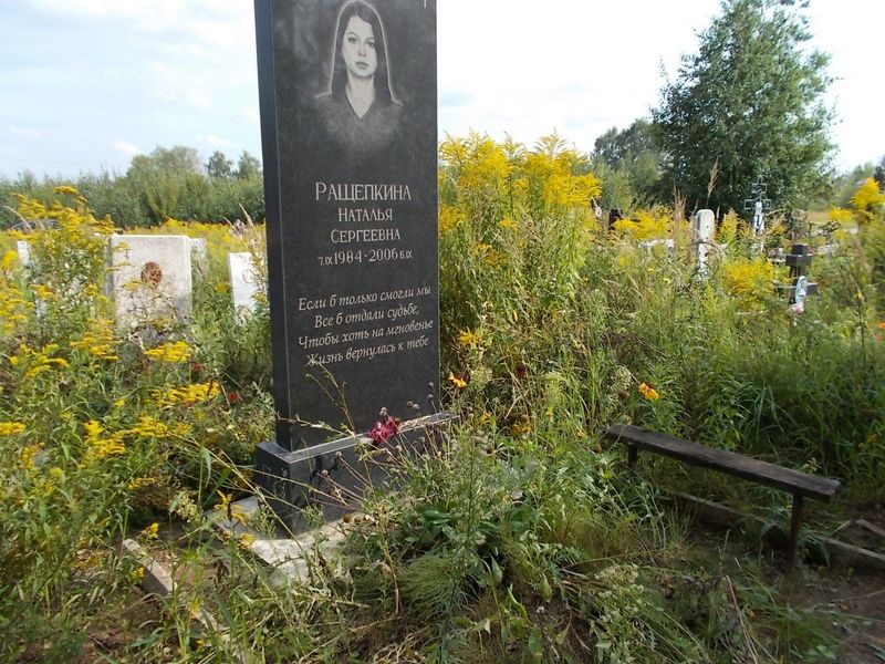 Ращепкина Наталья Сергеевна
