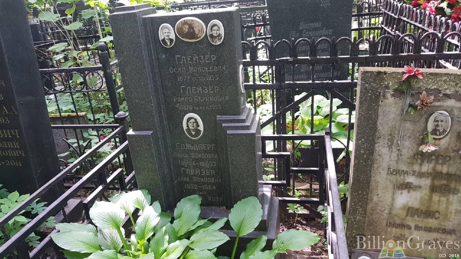 Глейзер Осип Моисеевич