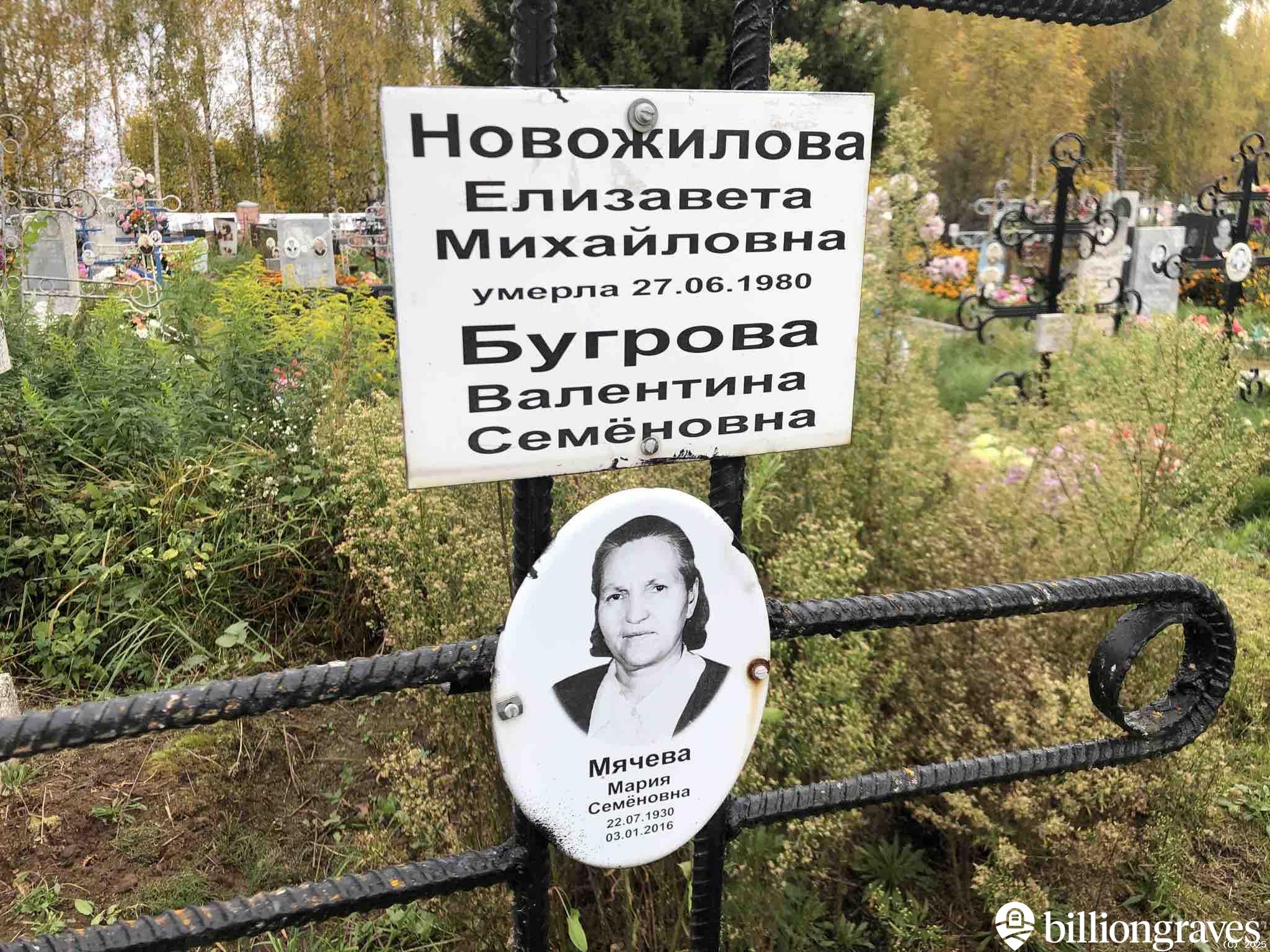 Мячева Мария Семëновна