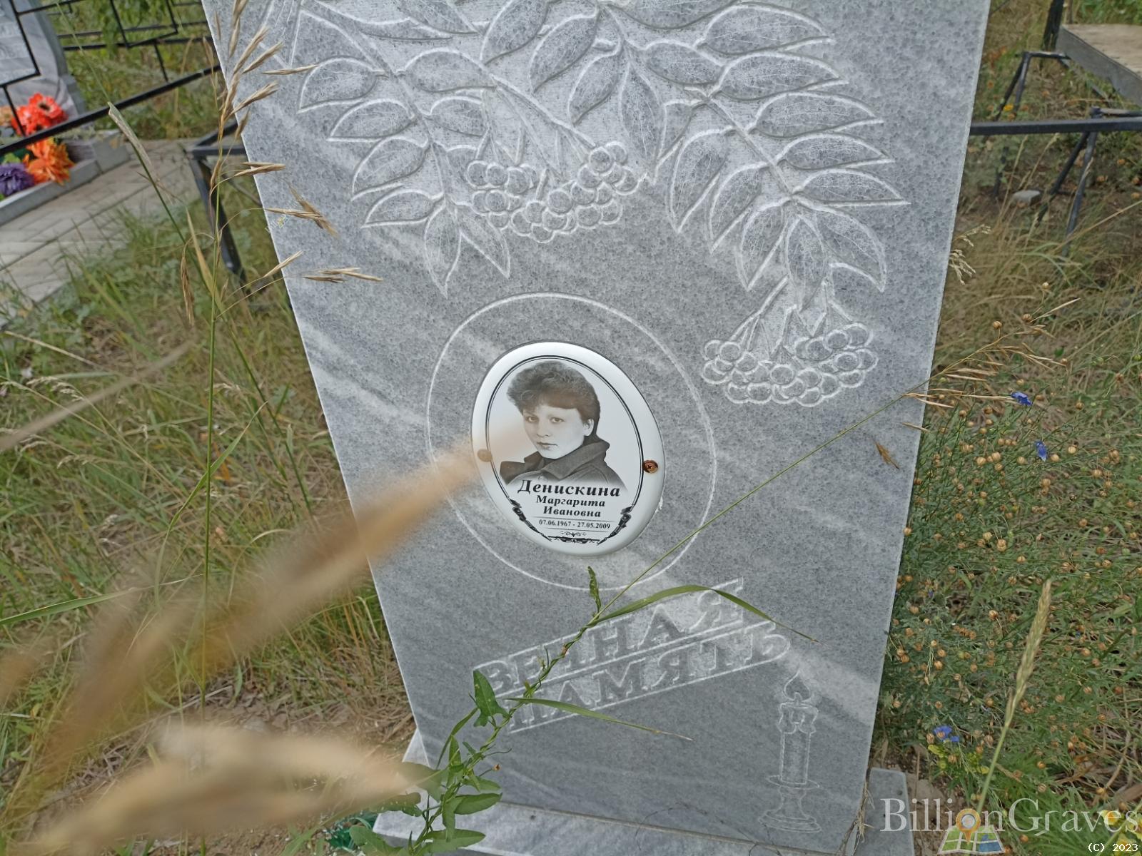 Денискина Маргарита Ивановна