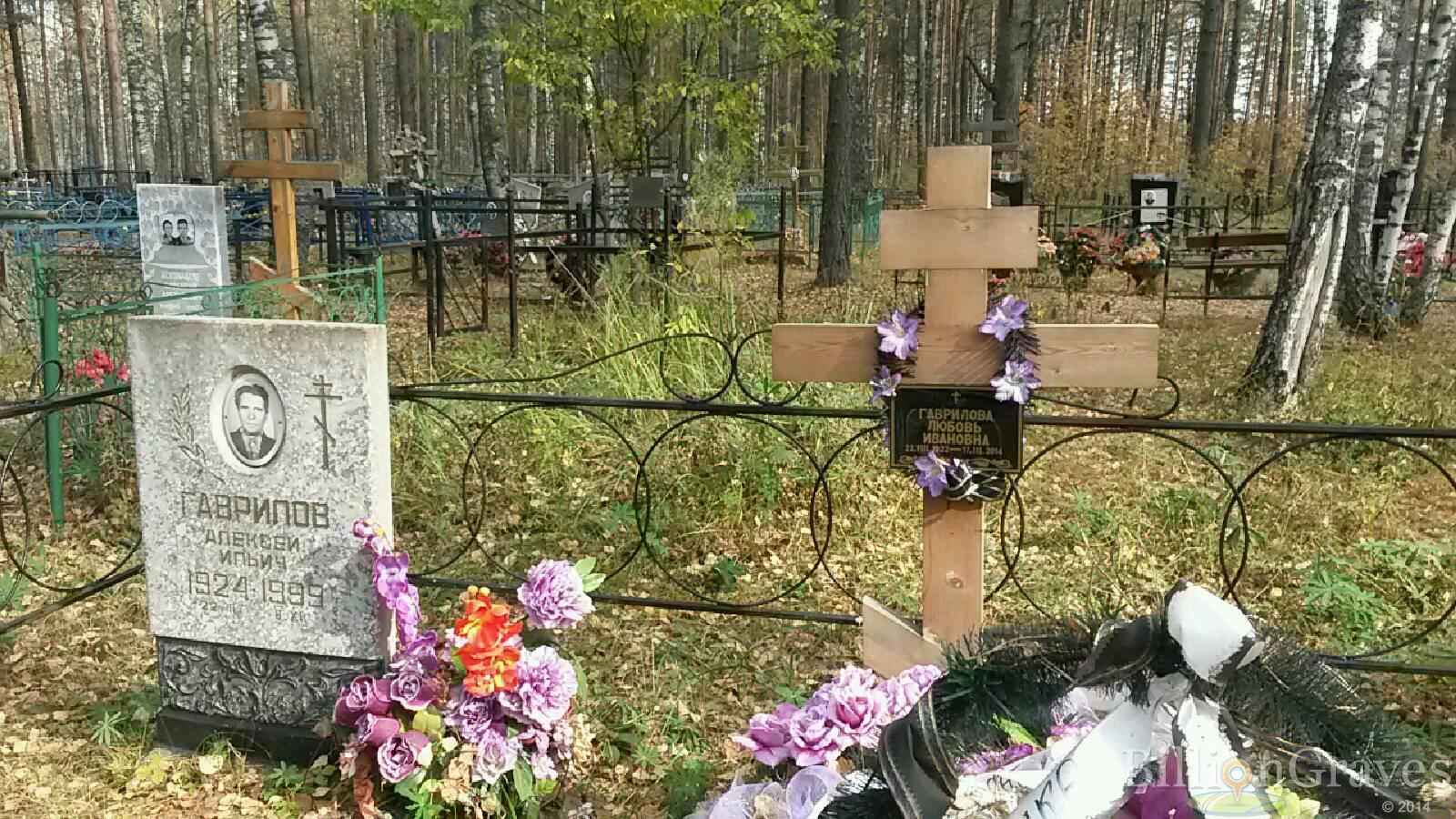 Гаврилова Любовь Ивановна