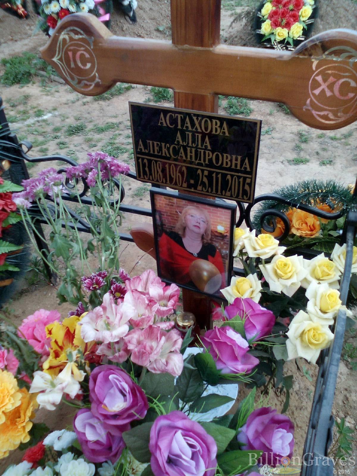 астахова алла александровна
