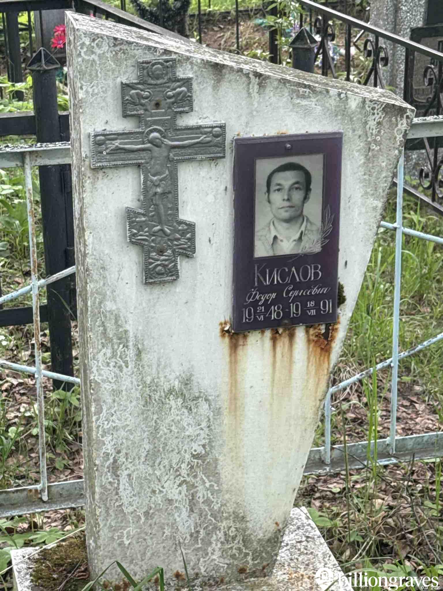 Кислов Федор Сергеевич
