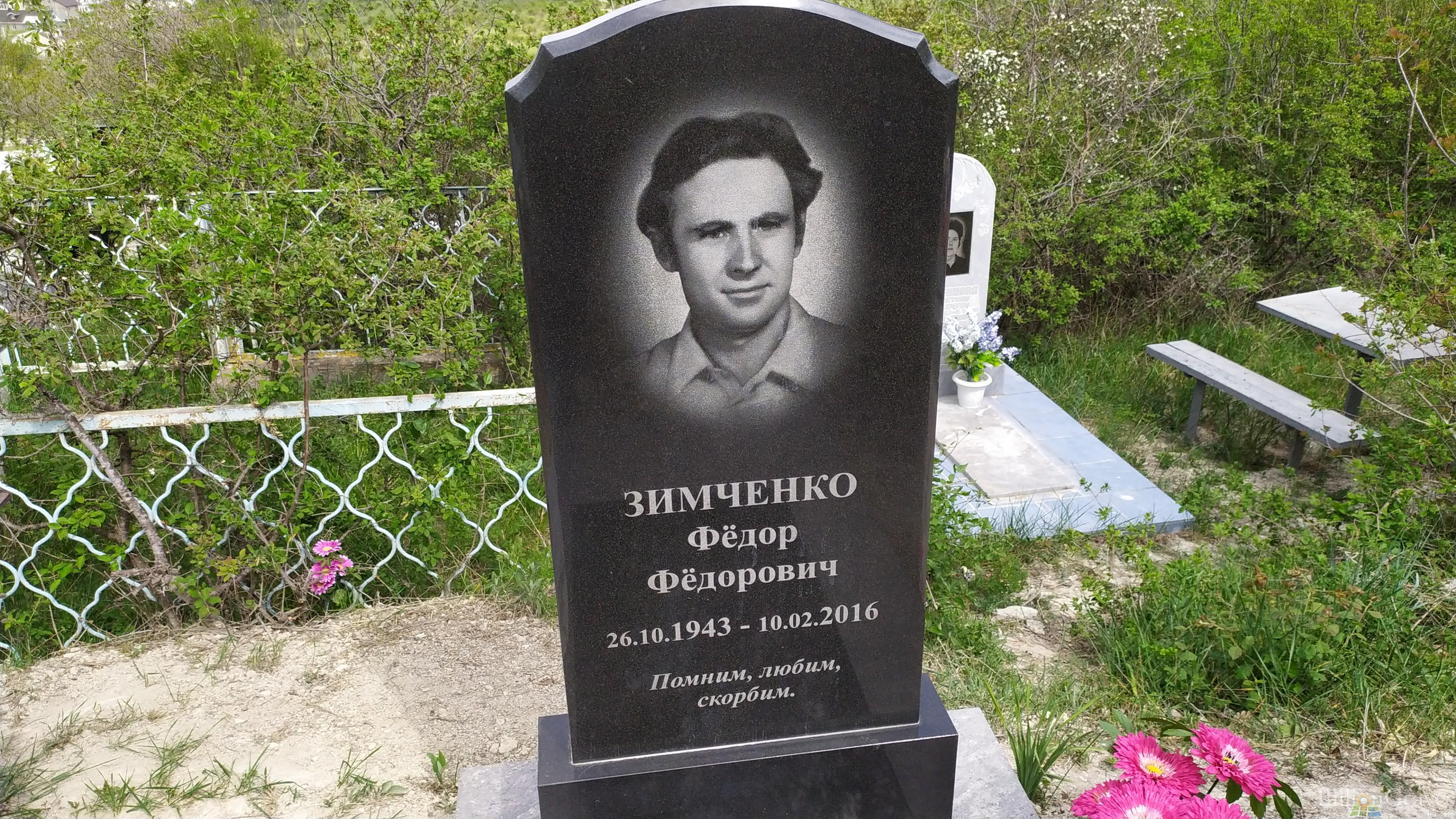 Зимченко Фёдор Фёдорович
