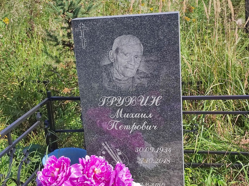 Грухин