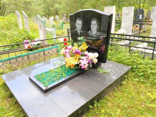 Деревянко Анна Ивановна