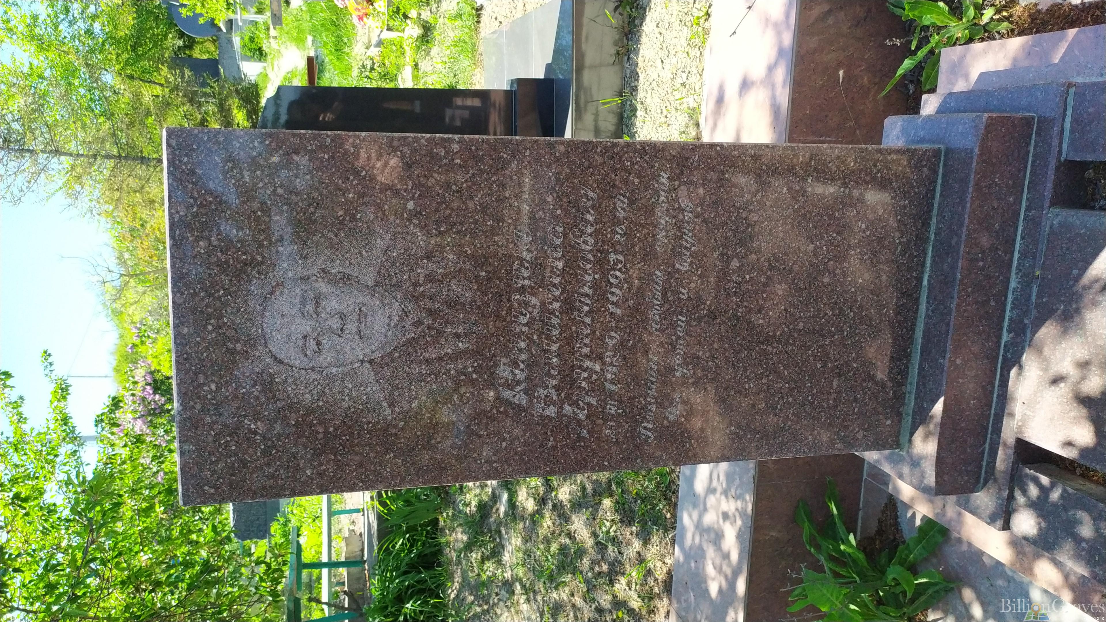 Ниязян Ванишка Арутюнович