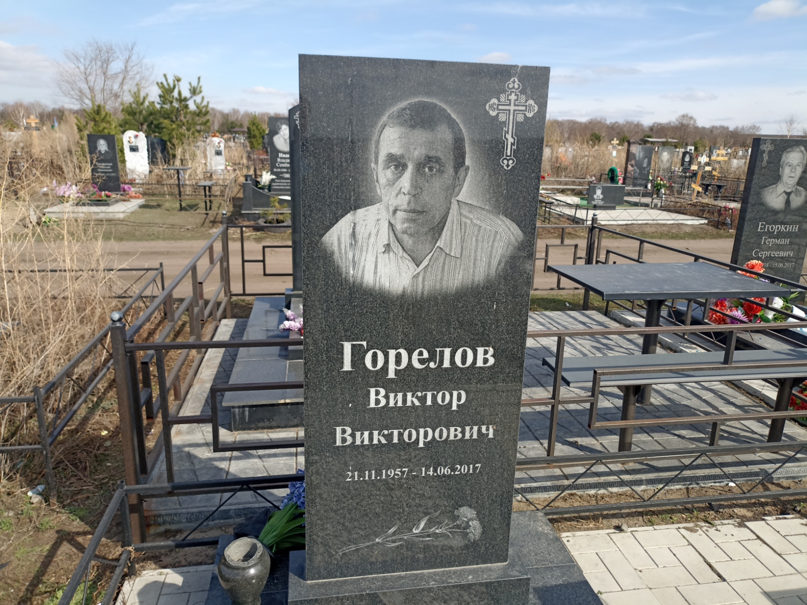 Горелов Виктор Викторович