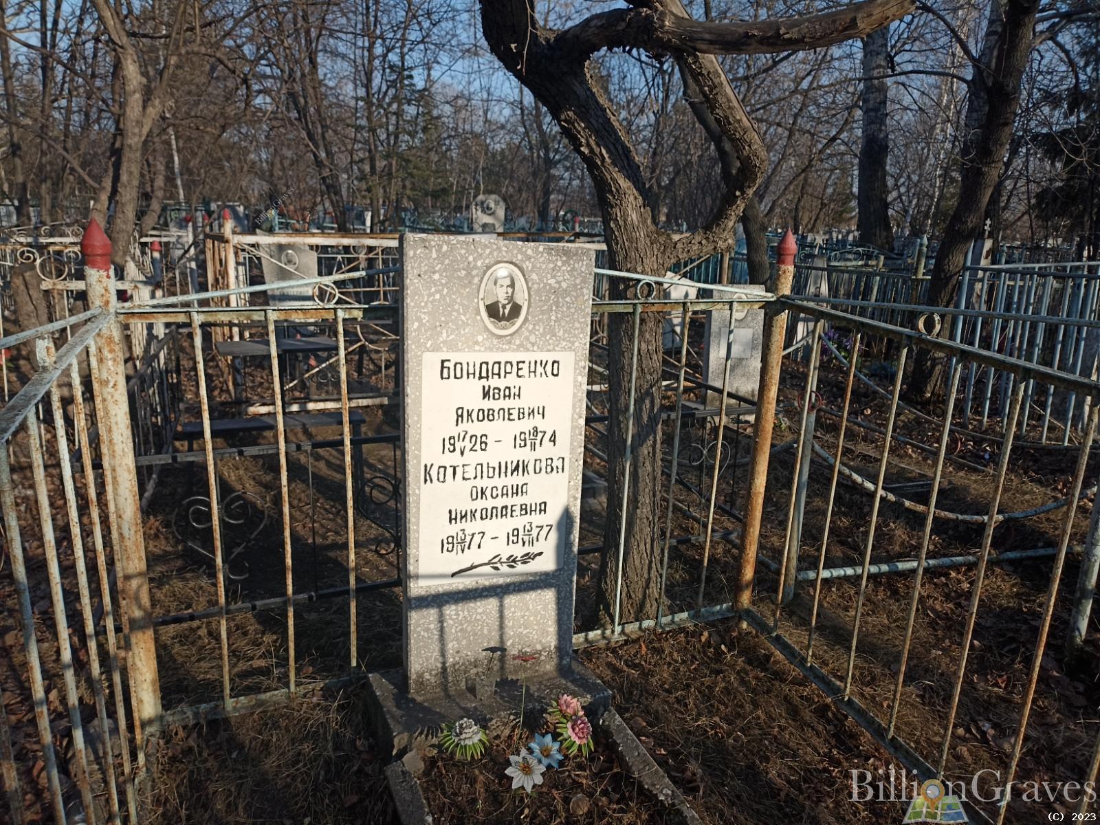 Бондаренко Иван Яковлевич