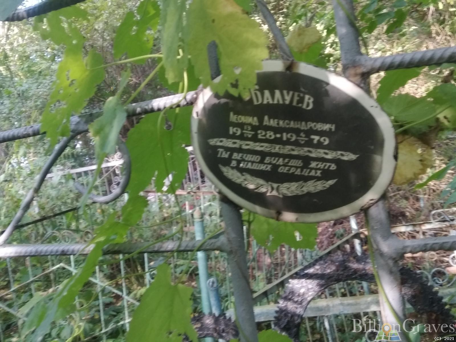 Балуев Леонид Александрович