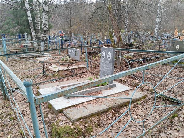 Федорова Прасковья Владимировна