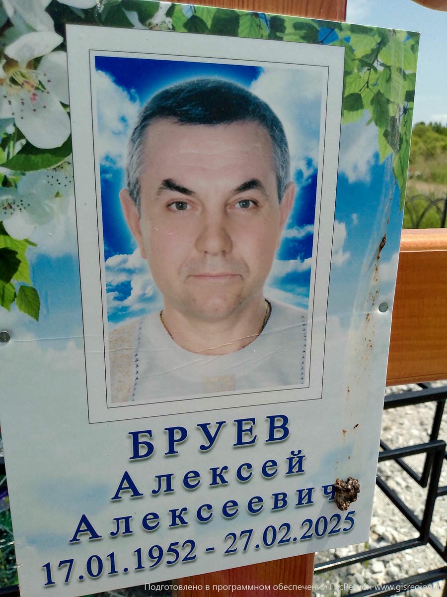 Бруев Алексей Алексеевич