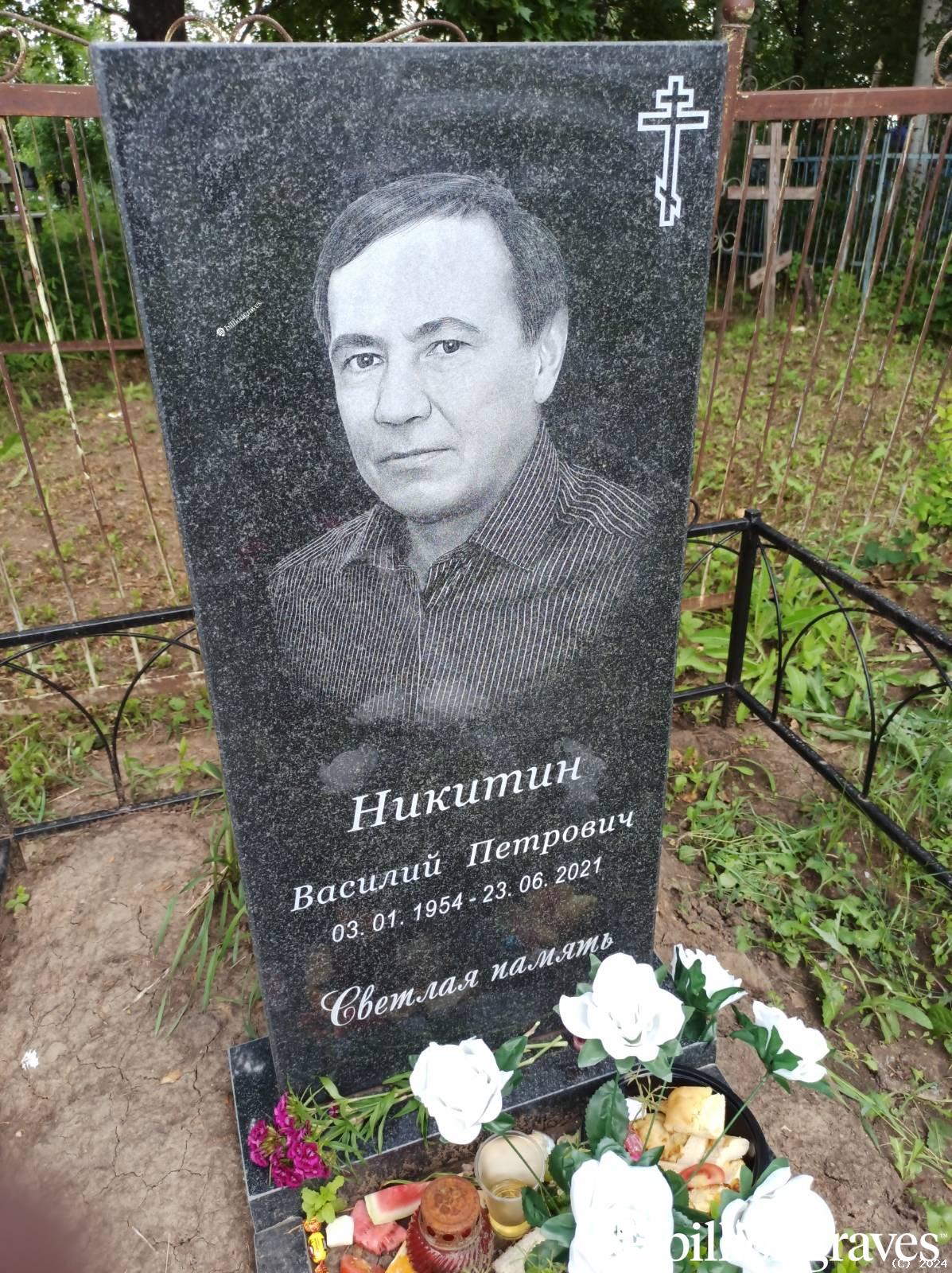 Никитин Василий Петрович