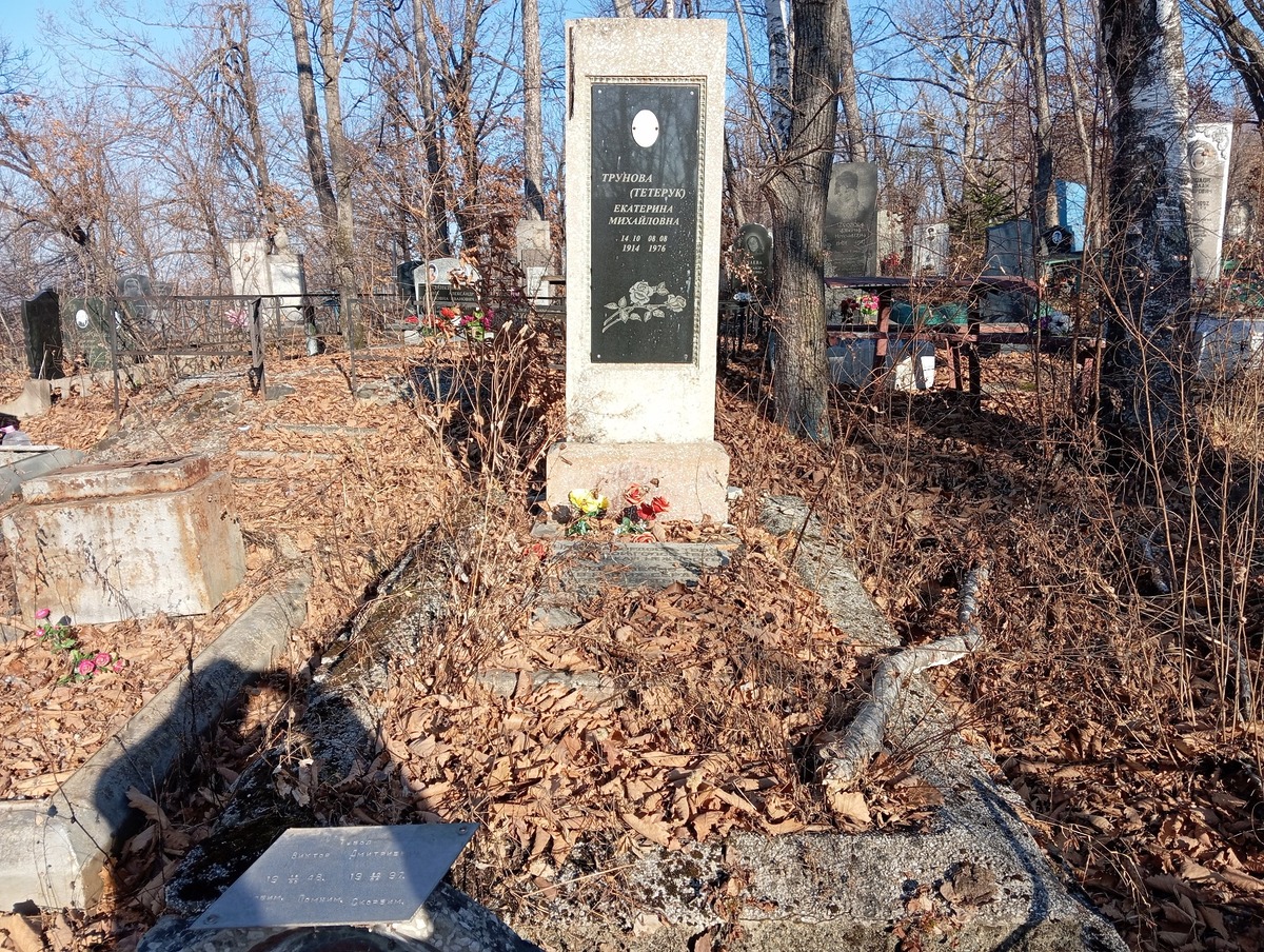 Трунова Тетерук Екатерина