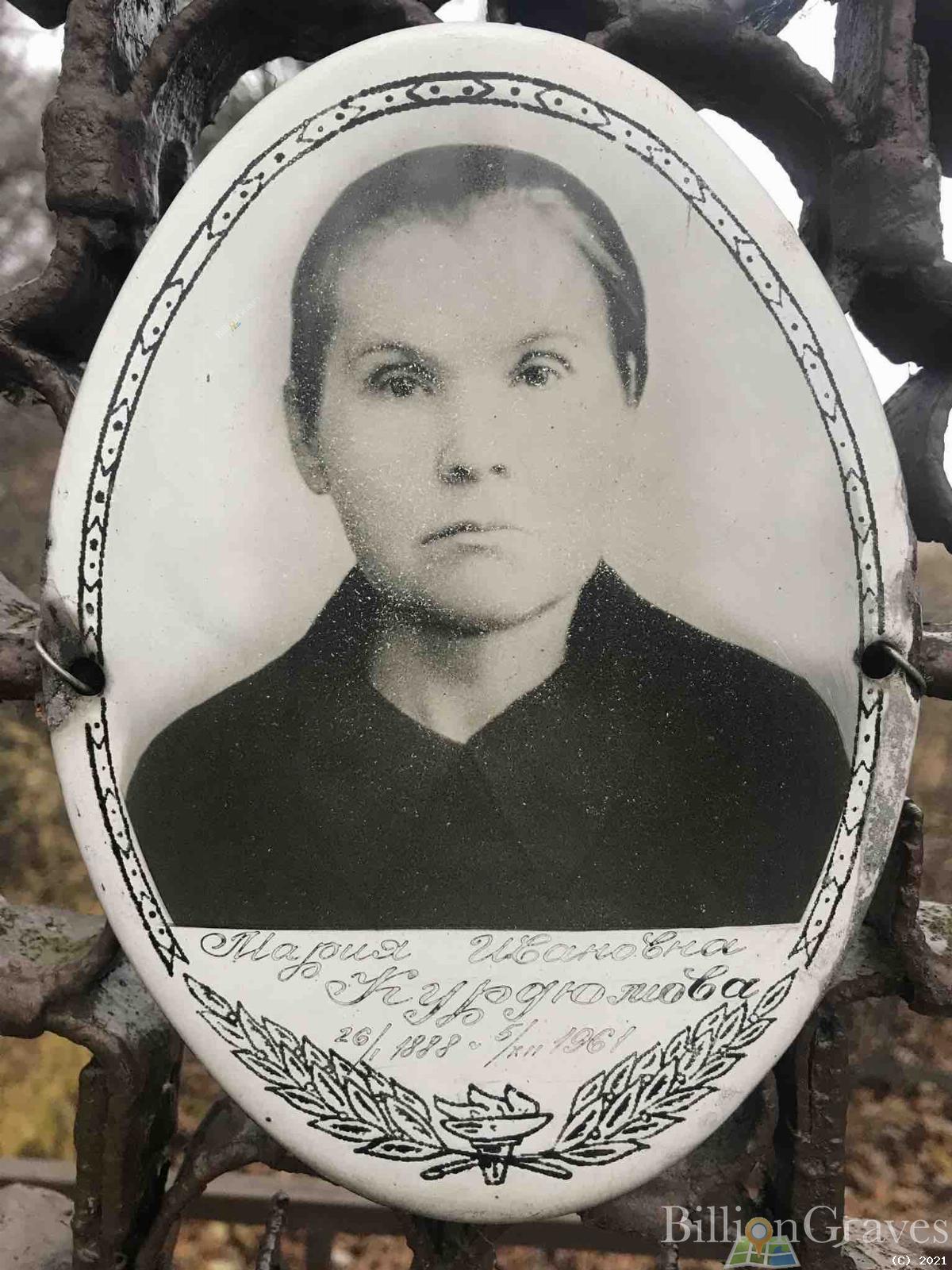 Курдюмова Мария Ивановна