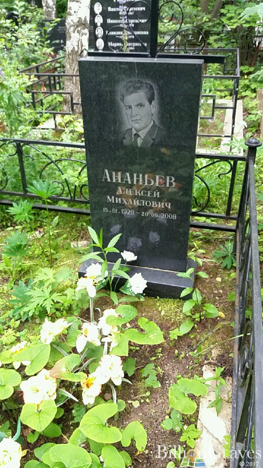 Ананьев Алексей Михайлович
