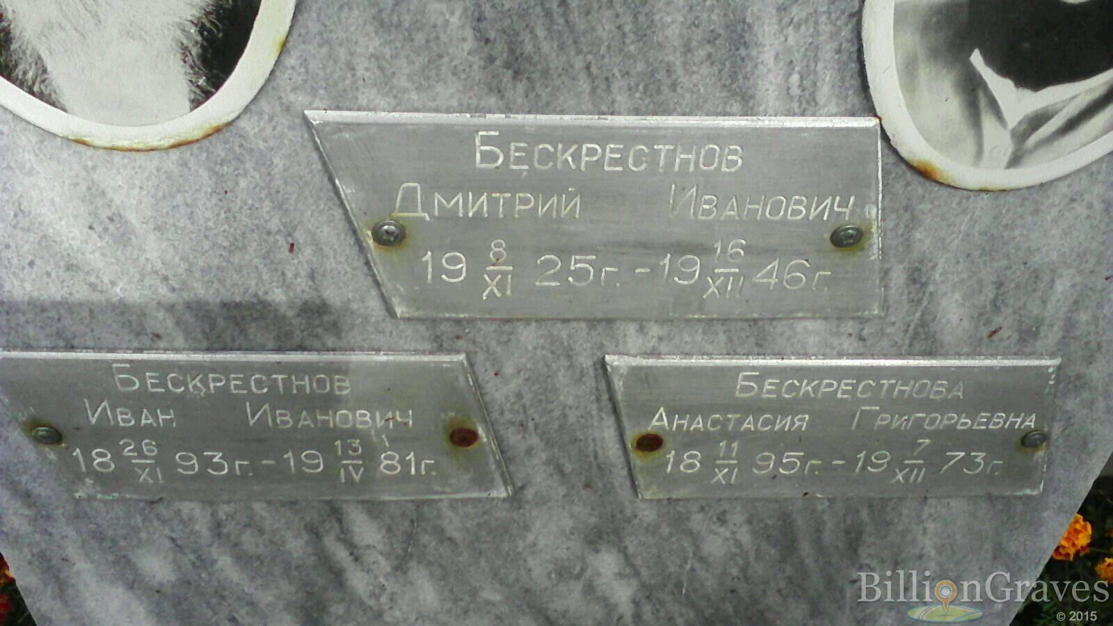 Бескрестнов Дмитрий Иванович