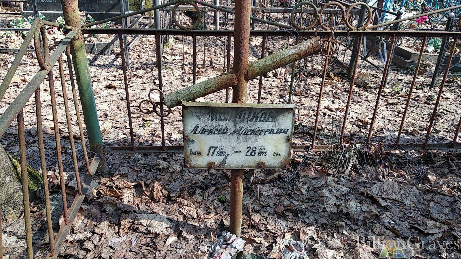 Маликов Алексей Алексеевич