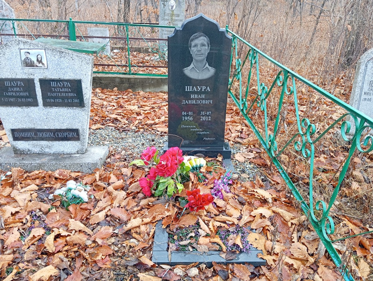Шаура Иван Данилович