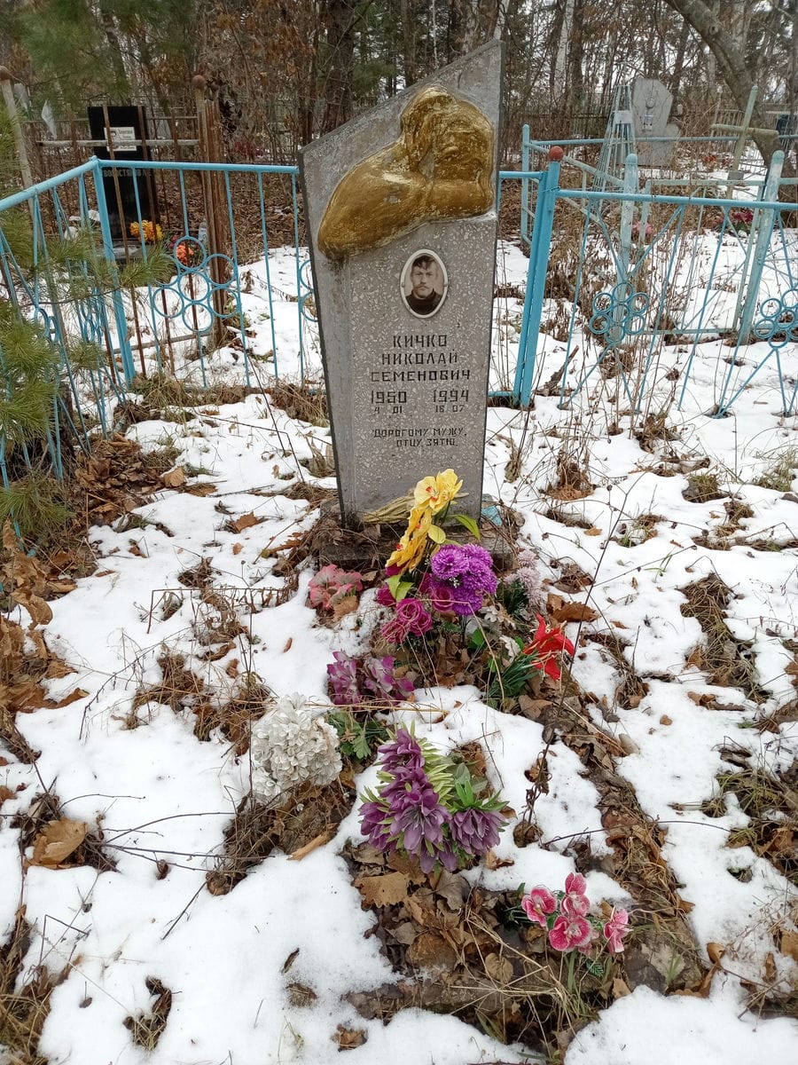 Кичко Николай Семенович