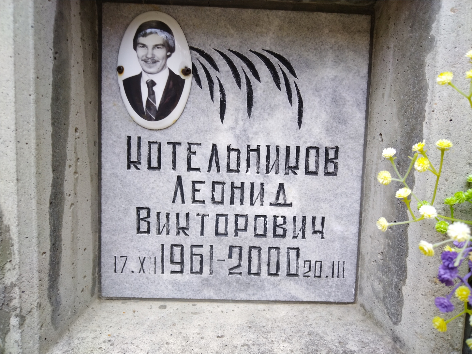 Котельников Леонид Викторович