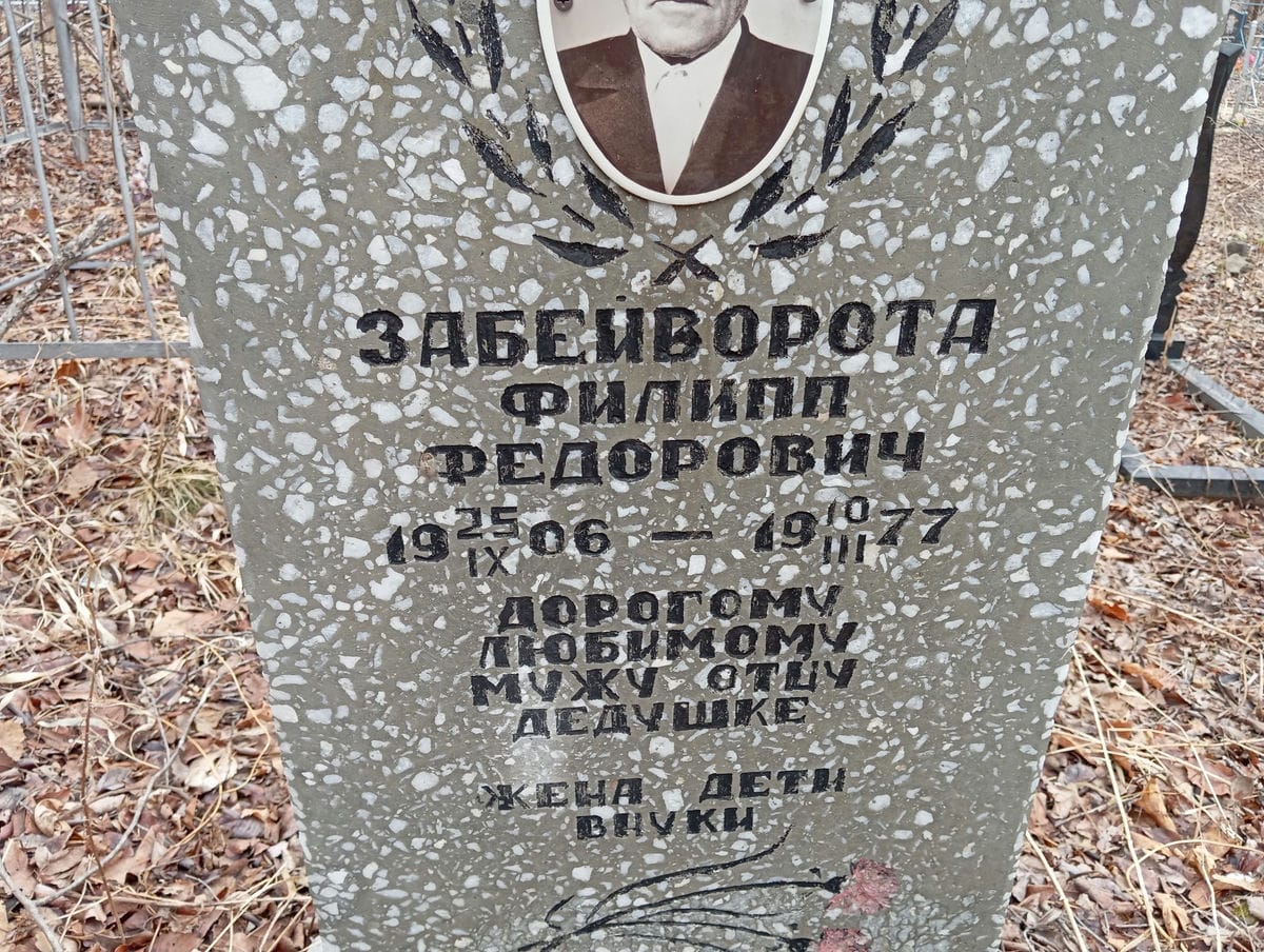 Забейворота Филипп Федорович