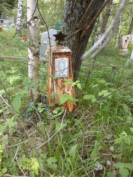 Глинских Евдокия Ивановна