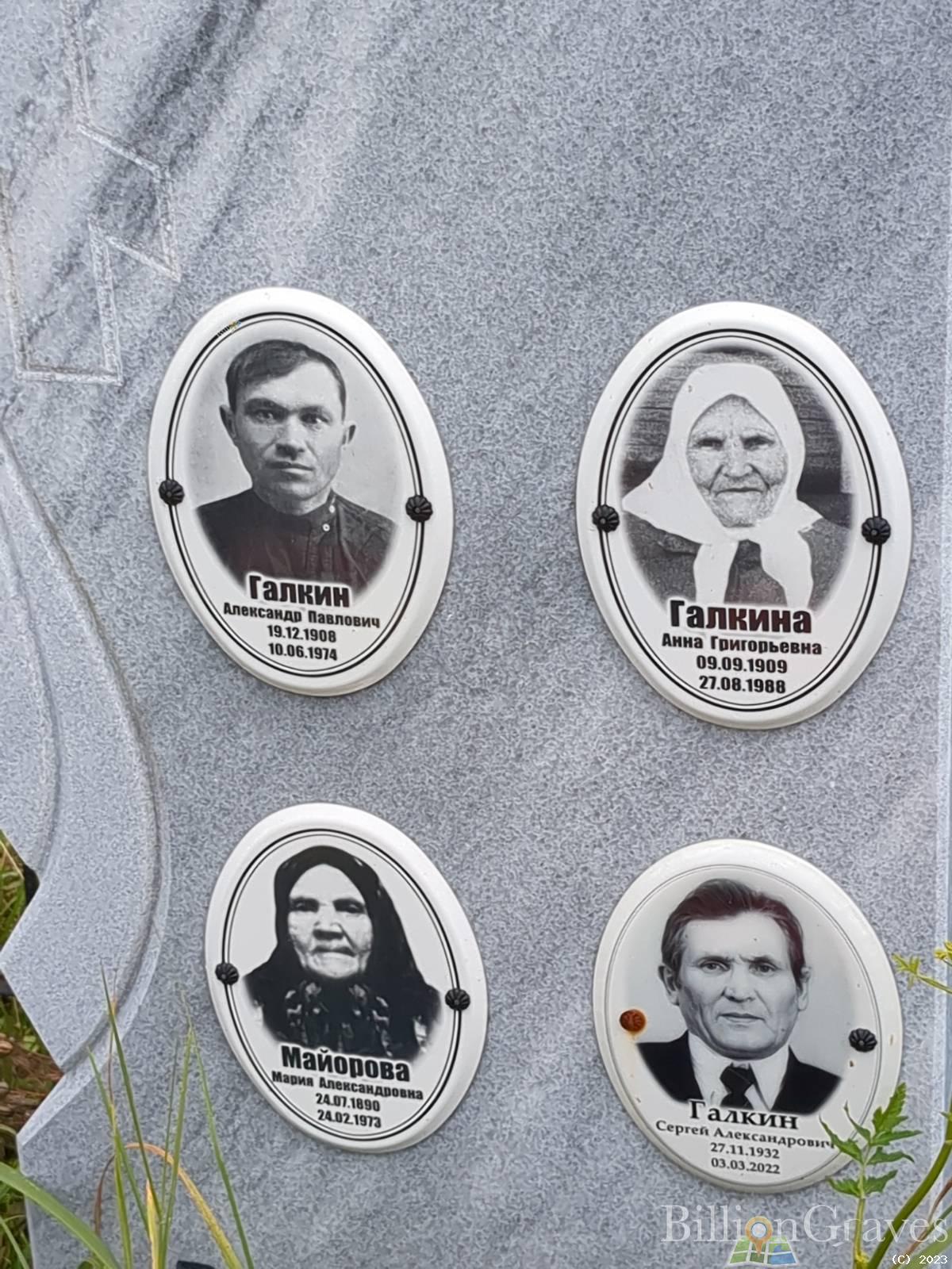 Галкин Александр Павлович