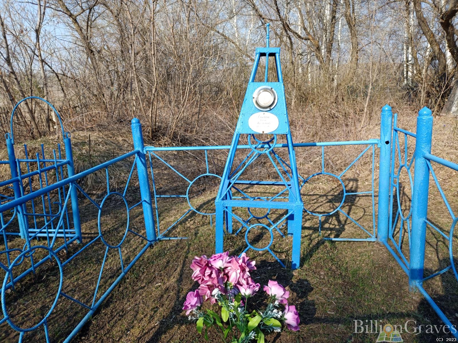 Ульянов Егор Иванович