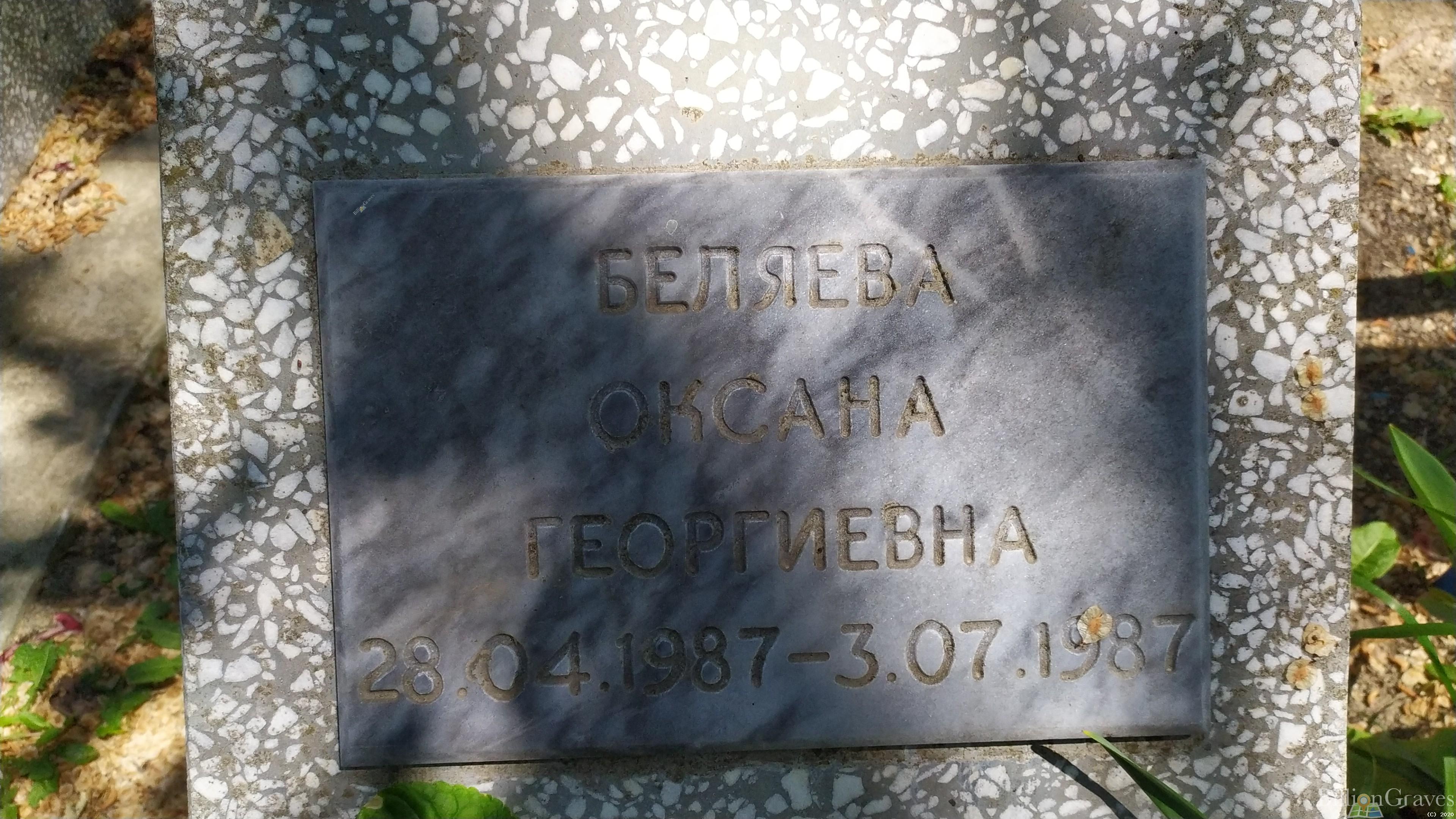 Беляева Оксана Георгиевна