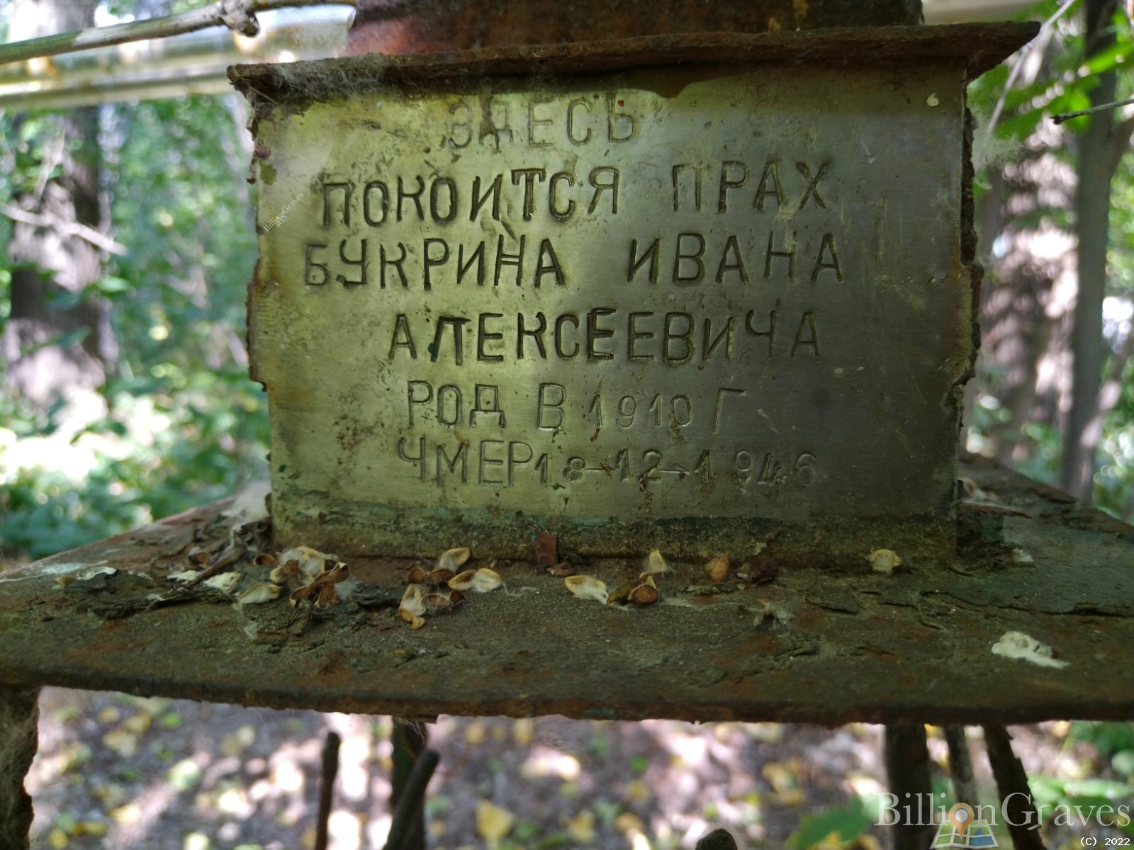 Букрин Иван Алексеевич