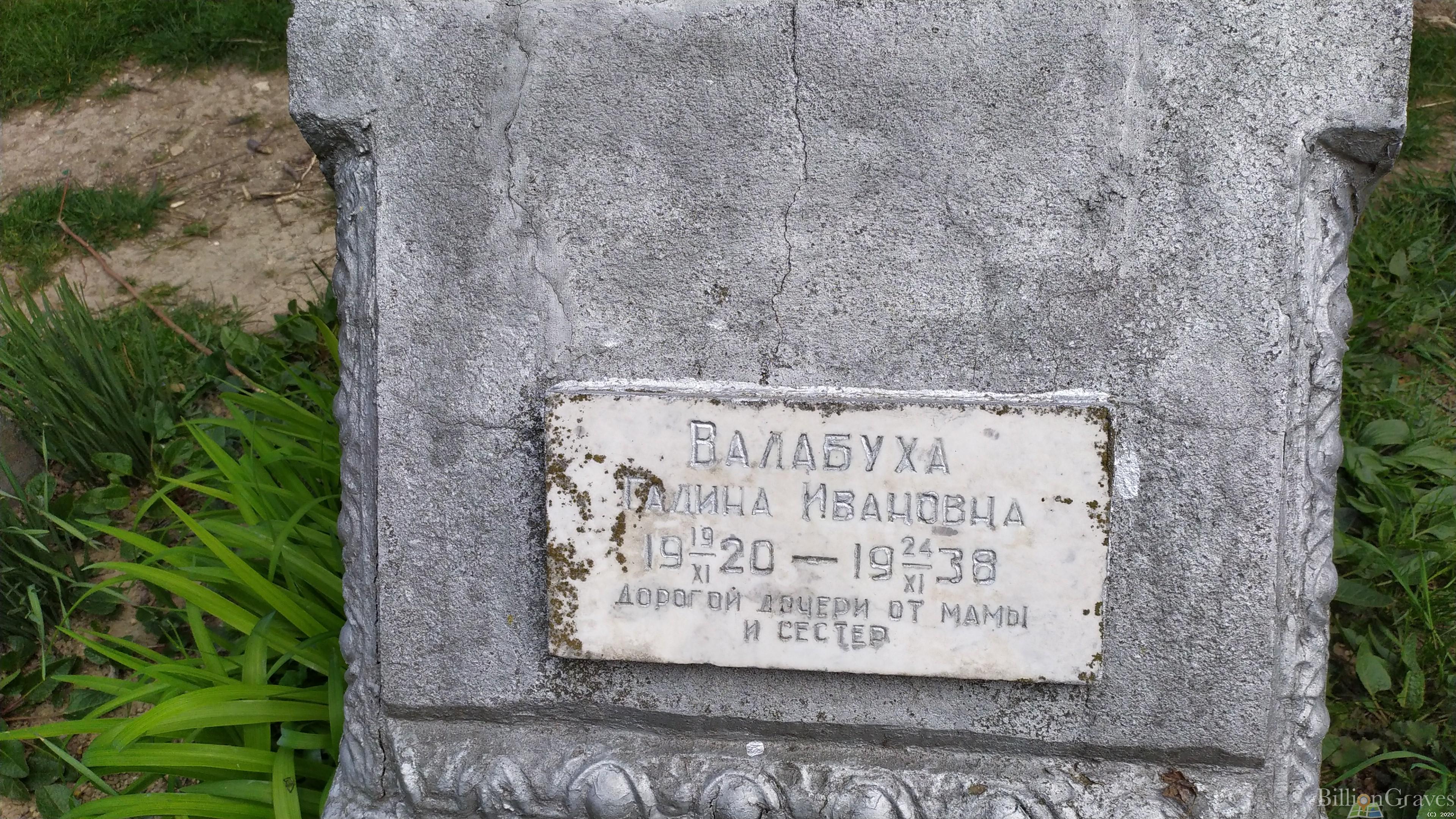 Валабуха Галина Ивановна