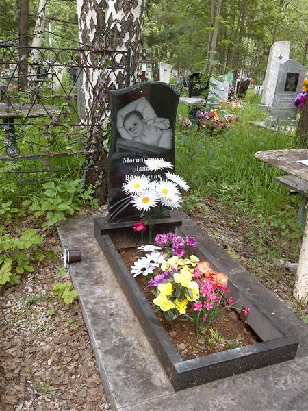 Могильников Данил Витальевич