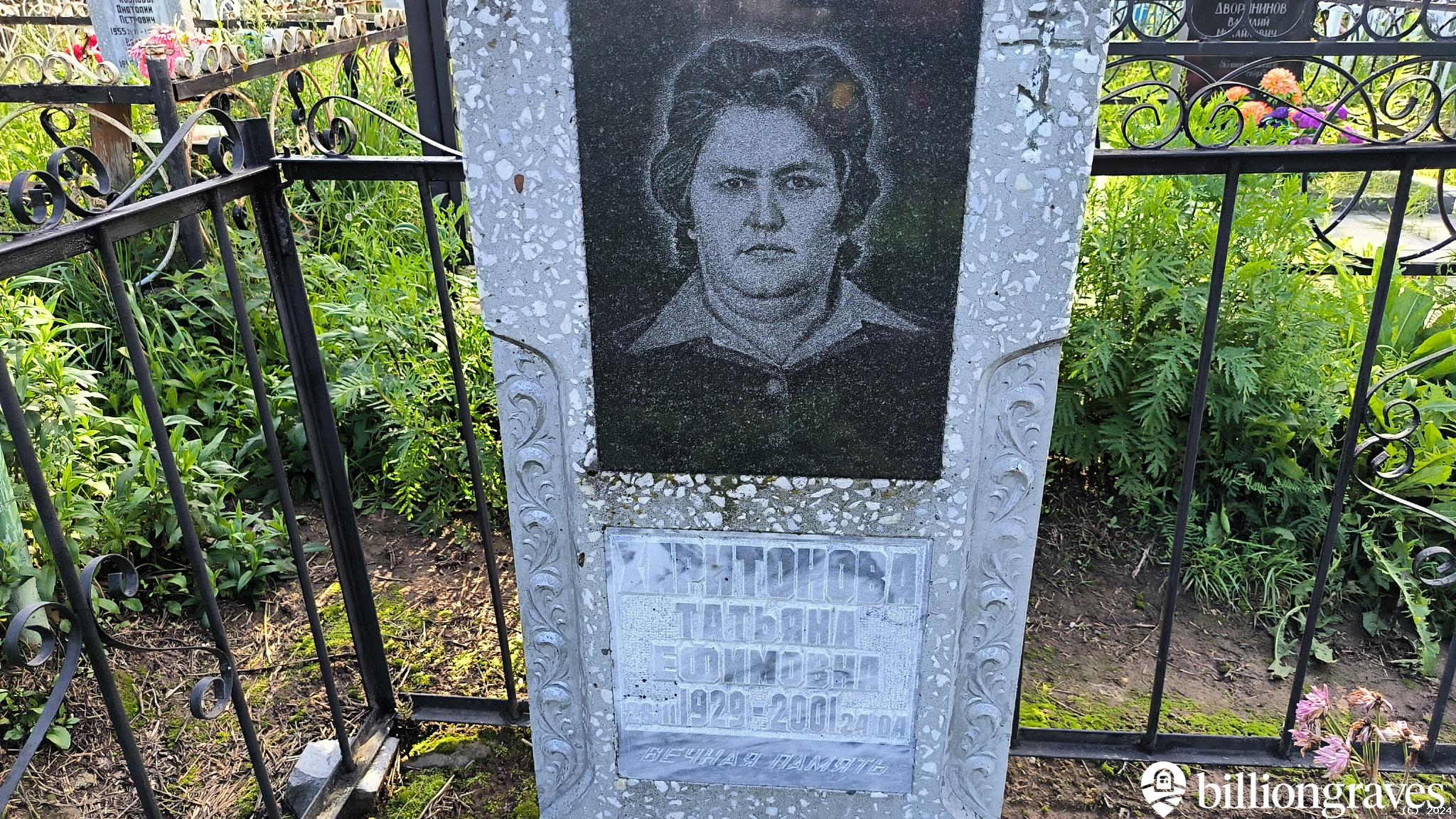 Харитонов Виктор Александрович