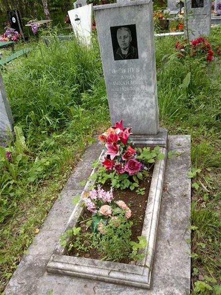Веденева Анна Михайловна
