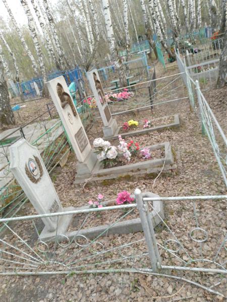 Дедкова Мальвина Тимофеевна