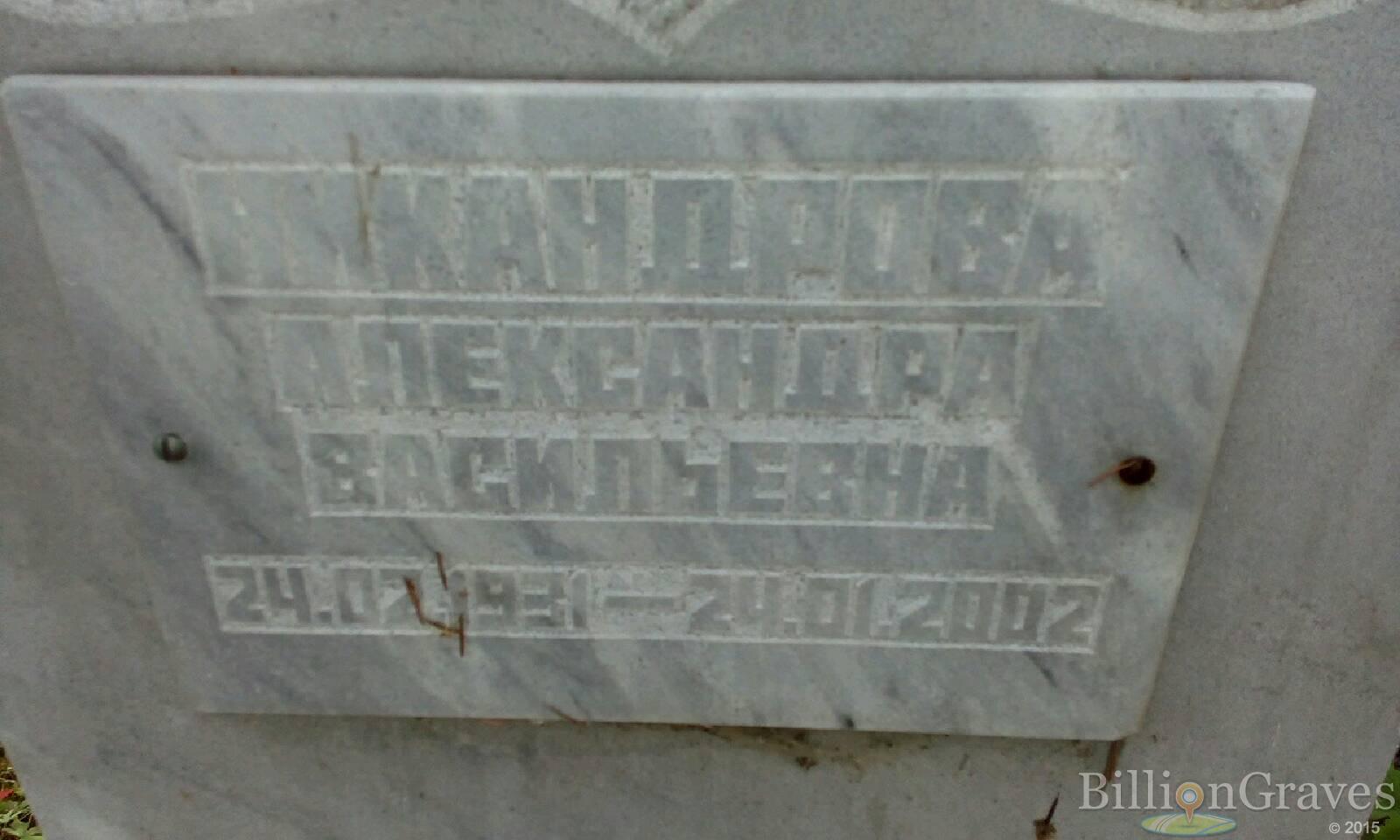 Никандрова Александра Васильевна