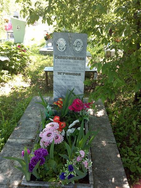 Угрюмова Ираида Михайловна
