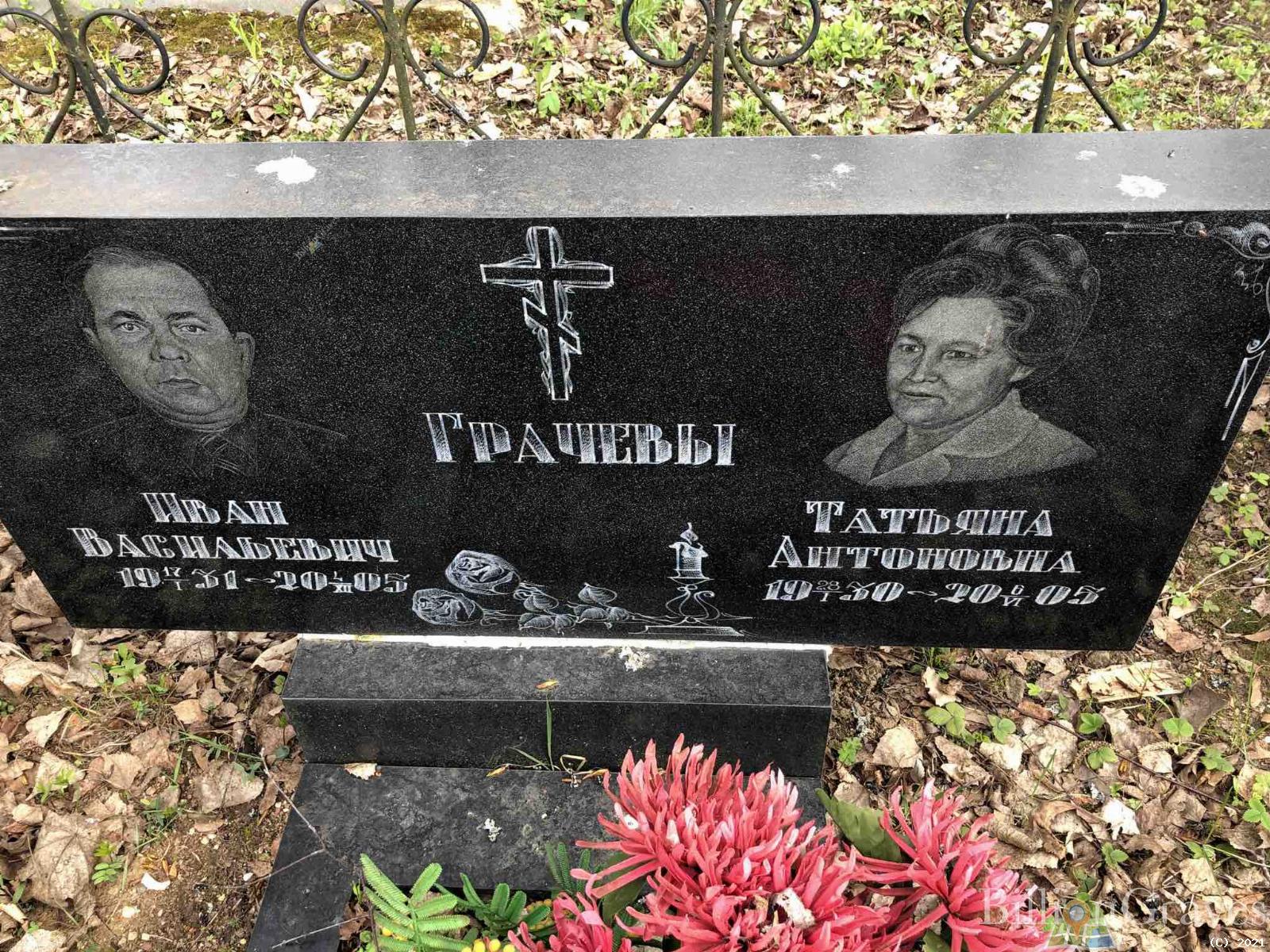 Грачев Иван Васильевич