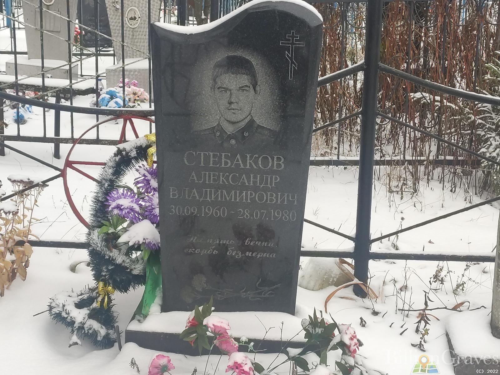 Стебаков Александр Владимирович