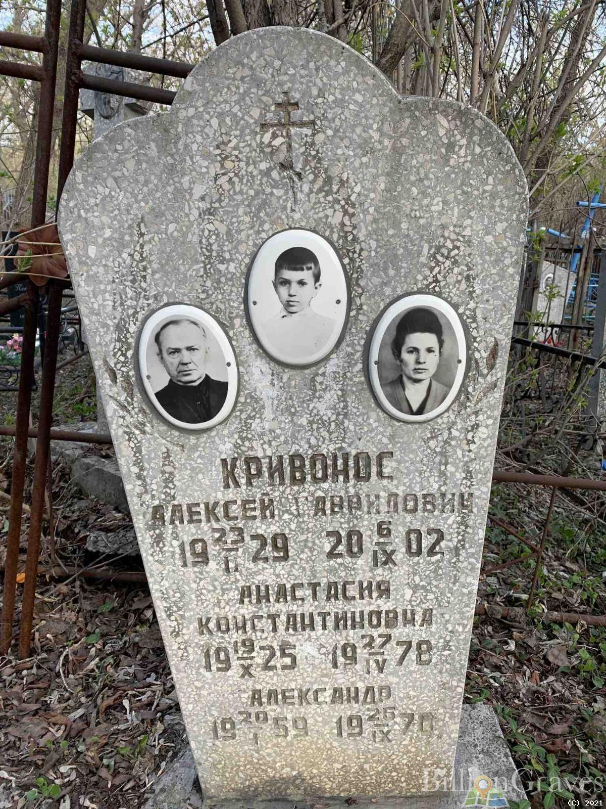 Кривонос Александр Алексеевич